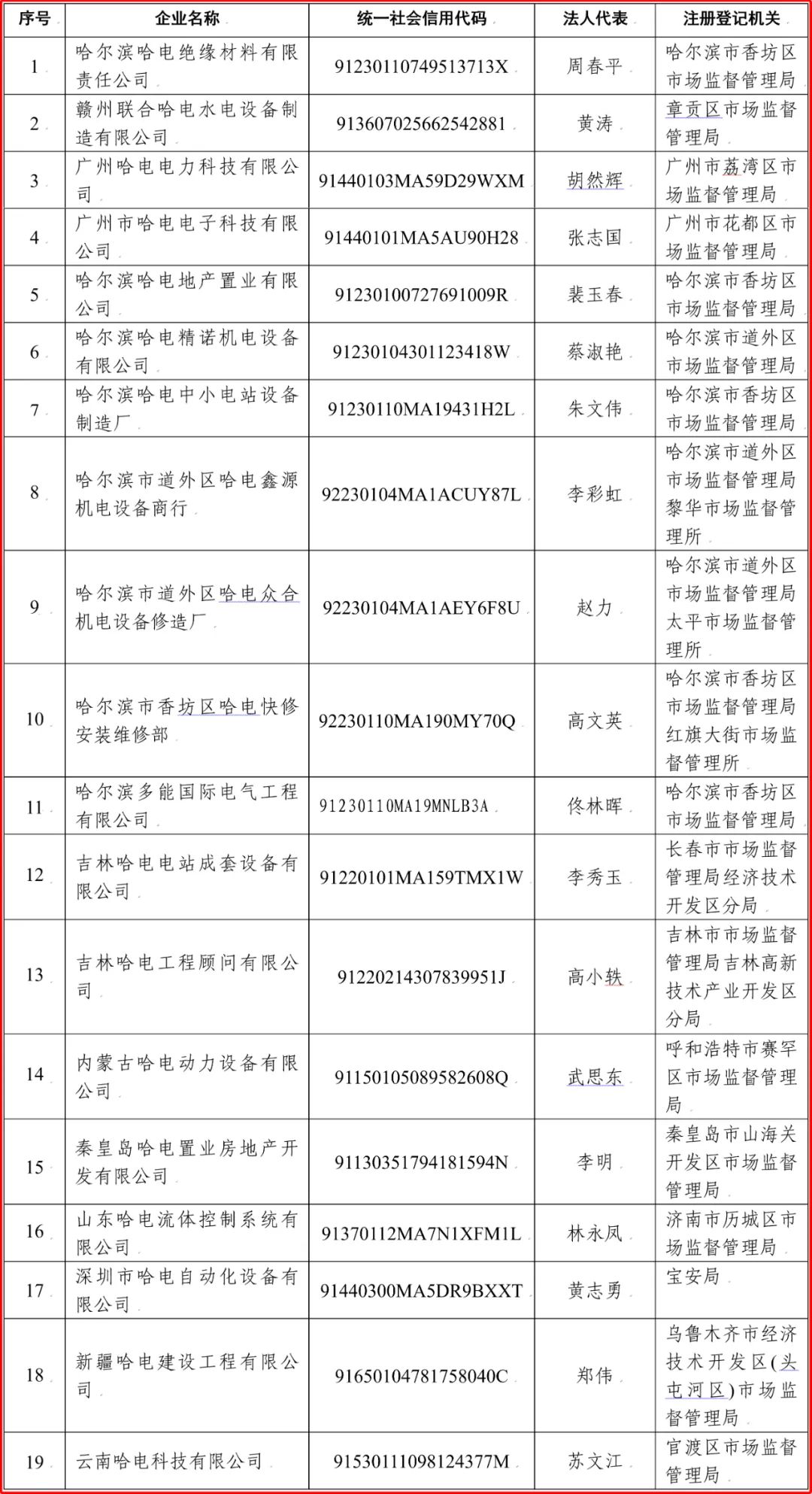 bti体育·(中国)官方网站 - APP下载